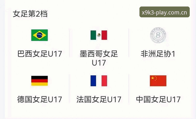 U17世界杯抽签揭晓，幻影体育邀你见证中国足球新篇章